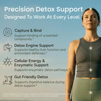 Zeolite Detox - 100 Tablets